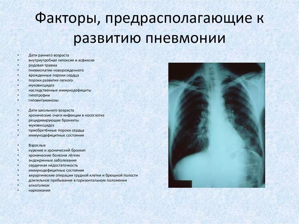 К факторам, предрасполагающим к развитию внебольничной пневмонии. Факторы к развитию пневмонии у детей раннего возраста. Факторы, способствующие возникновению заболевания пневмония. Предрасполагающие факторы очаговой пневмонии.