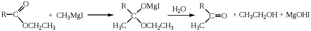 Реактив Гриньяра с карбоновыми кислотами. Реактив Гриньяра с кетонами. Альдегид и Гриньяр. Разложение солей карбоновых кислот. Карбоновые кислоты реактив