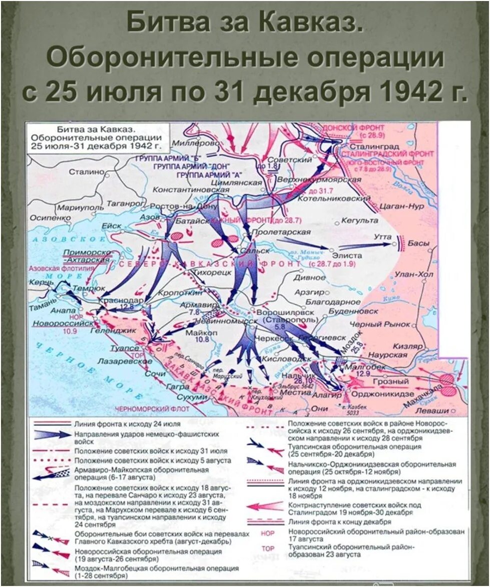 Битва за Кавказ 1942-1943 голубая линия. Битва за Кавказ 1943 карта. Битва за Кавказ 1942-1943 оборонительный период. Битва за Кавказ в годы Великой Отечественной войны карта. 1 июля фронт