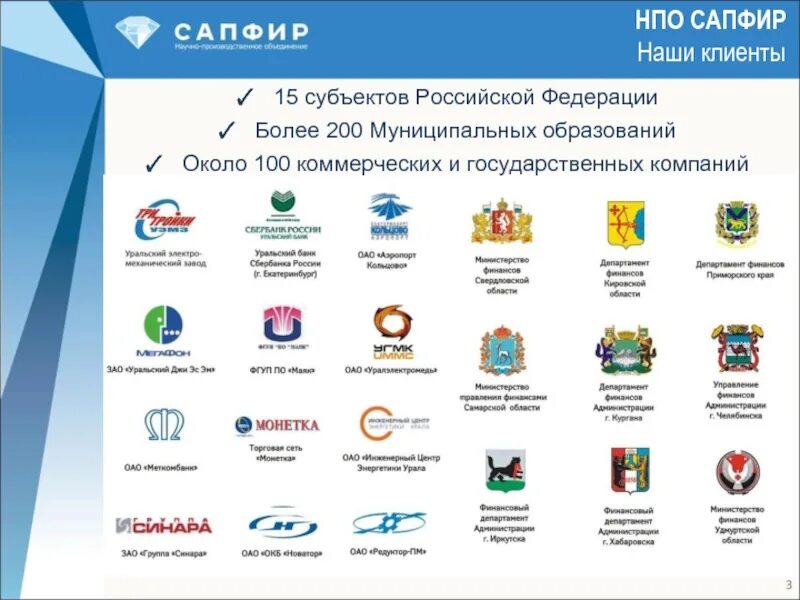 Учреждения рф список. Государственные предприятия примеры РФ. Государственные компании России. Гос предприятия примеры в России. Российская государственная компания.