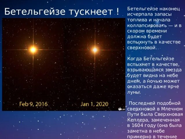 Звезда Бетельгейзе 2022. Звездная величина Бетельгейзе. Масса звезды Бетельгейзе. Сообщение о звезде Бетельгейзе.