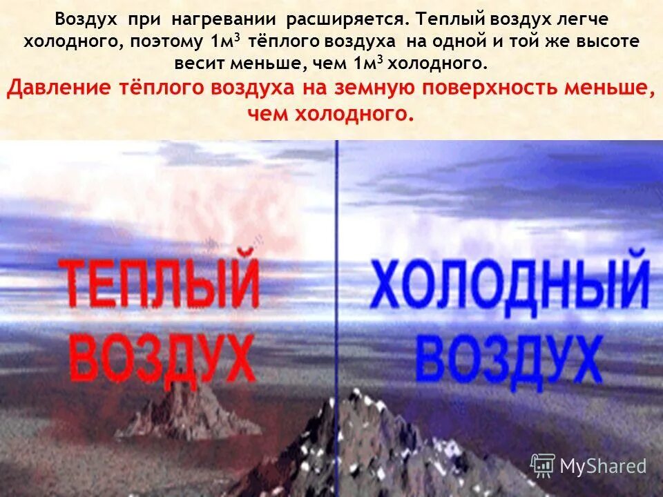 Давление теплого воздуха на поверхности. Давление теплого и холодного воздуха. Теплый воздух легче холодного. Презентация теплый воздух легче холодного.. Расширяется теплый воздух.