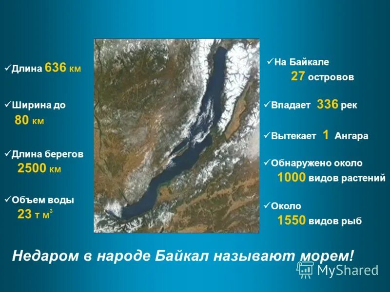 Байкал длина и ширина. Протяженность Байкала. Протяженность озера Байкал. Размеры озера Байкал.