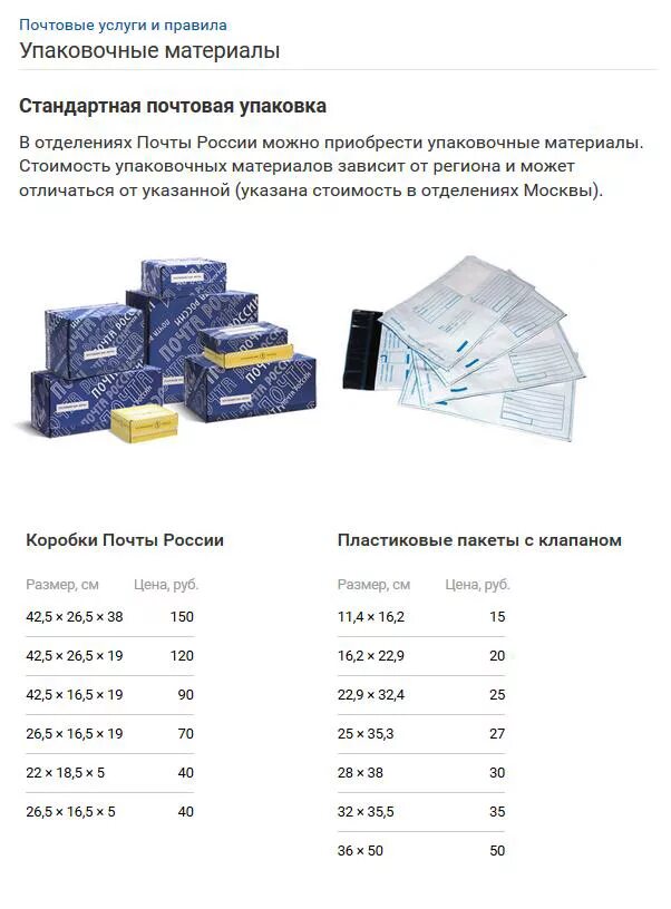 Ограничения посылок почта россии. Почта России Размеры пакетов для посылок. Коробки для посылок почта. Габариты почтовых коробок. Коробки на почте Размеры.