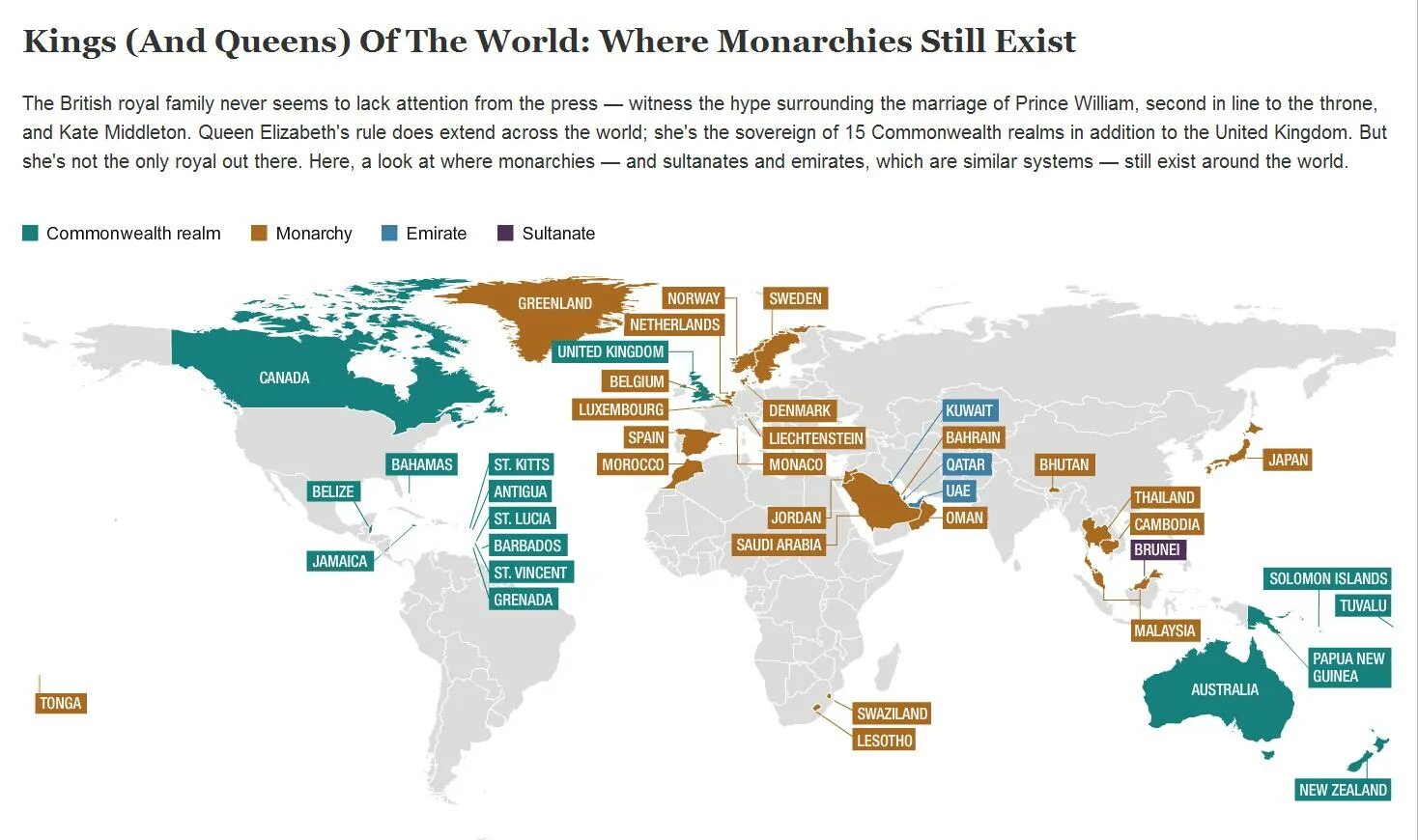 Какие страны евразии являются абсолютными монархиями. Республики и монархии на карте. Государства с абсолютной монархией на карте.