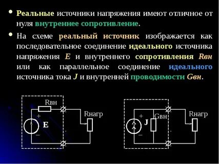 Внутреннее сопротивление источника