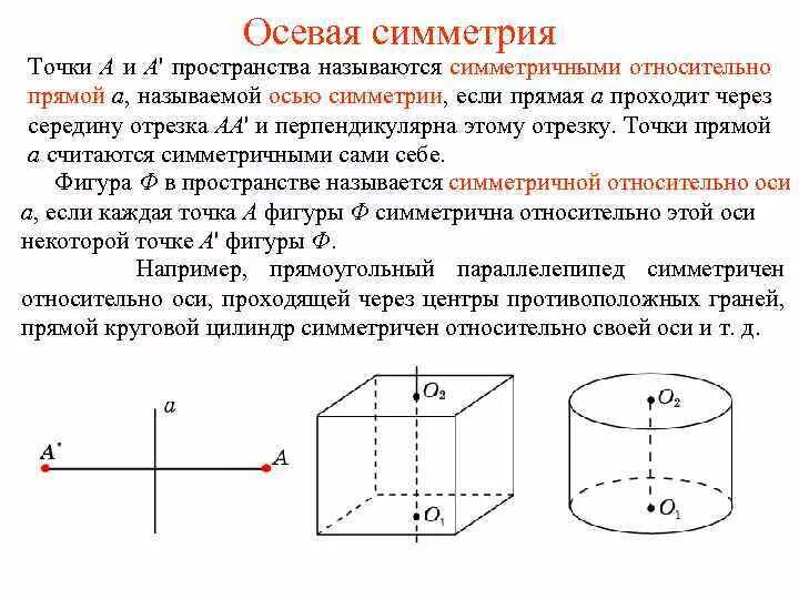 Ось симметрии цилиндра. Осевая симметрия в пространстве. симметрия точки относительно оси в пространстве. симметрия пространственных фигур. симметрия цилиндра.