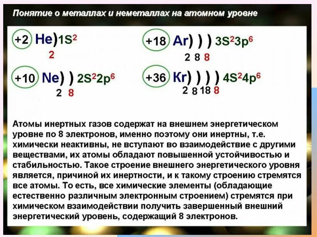 Элемент в атоме которого два энергетических уровня. Строение атома электронная оболочка атома. Электроны. Строение электронных оболочек атомов. Строение электронных оболочек атомов 4 уровень. Формула строения электронных оболочек атомов химических.