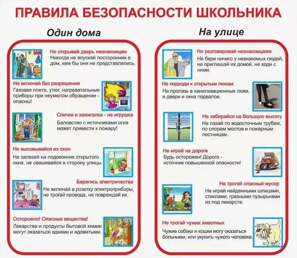 Безопасность на первых этажах. Пожарная безопасность в здании. Противопожарные эвакуационные двери. Входные группы для маломобильных групп. Правила поведения при пожаре в квартире.