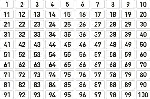 Наклейки для инвентаризации с номерами — купить по низкой цене на Яндекс Ма...