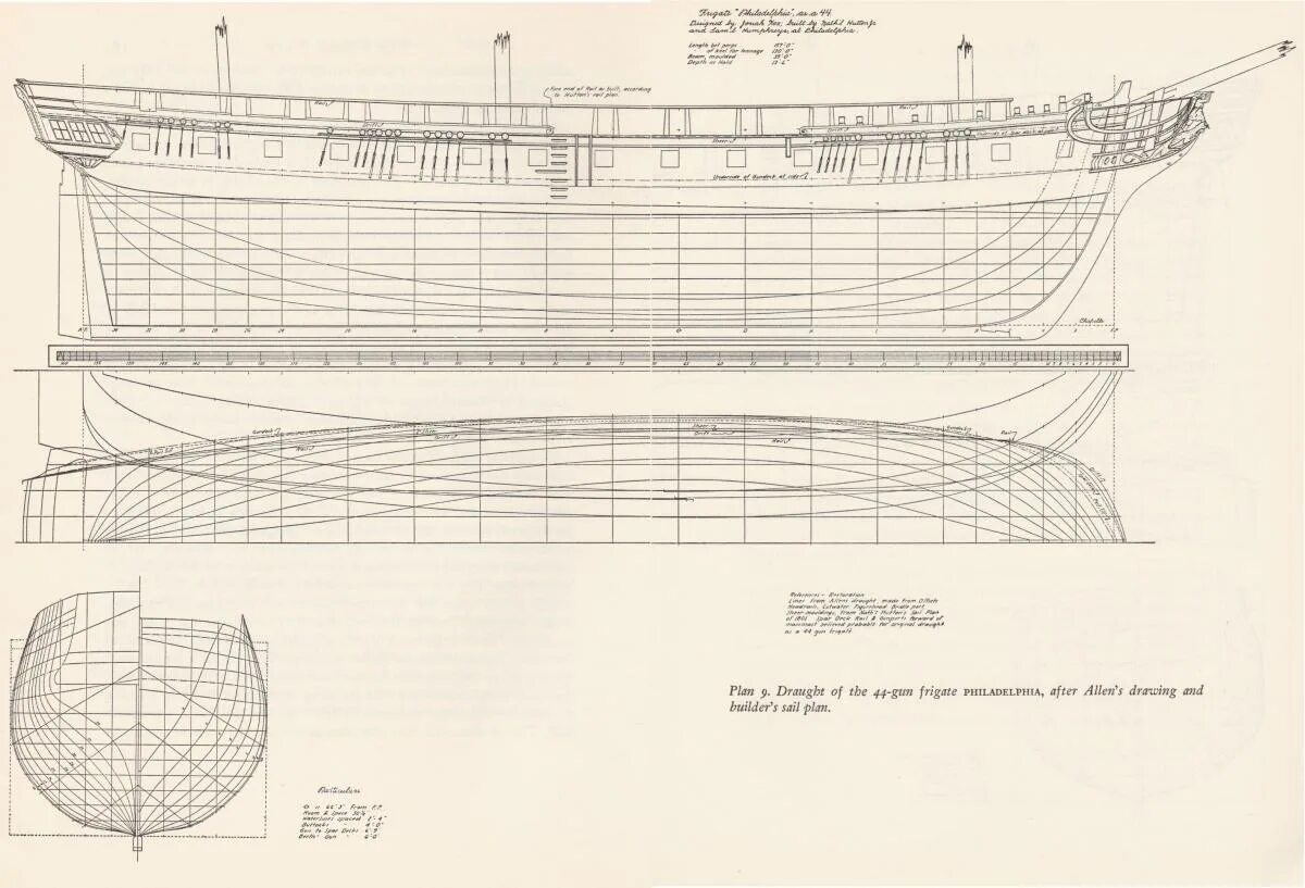 Карта фрегата. Теоретический чертеж фрегата Олифант. USS Constitution чертежи. Фрегат Конститьюшн. Фрегат Конститьюшн чертежи.