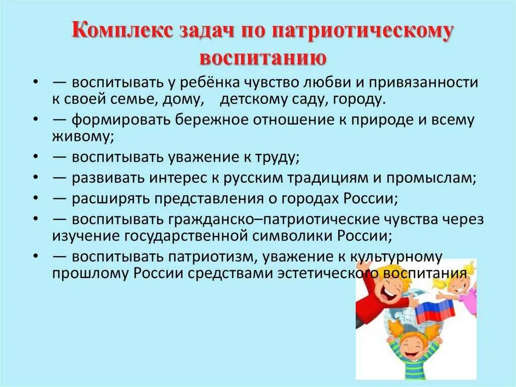 Формирование патриотизма в детском саду