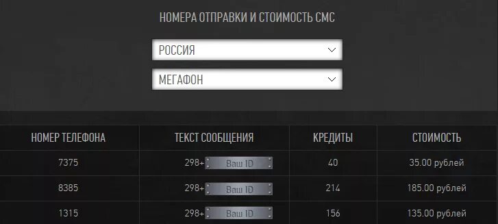 Активировать пин код варфейс. Пополнить warface. Пополнить warface. Варфейс дв. Беспроцентный кредит варфейс.