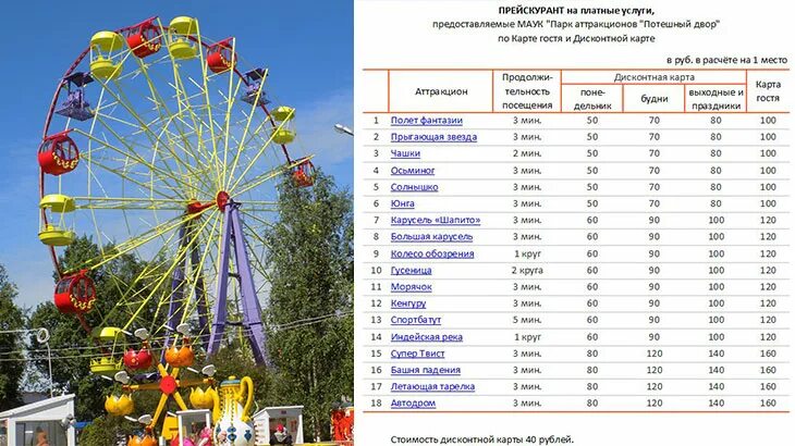 Развлечения количество. Список аттракционов. Название парков аттракционов. Развлекательные парки в городах. Название всех аттракционов в парках.