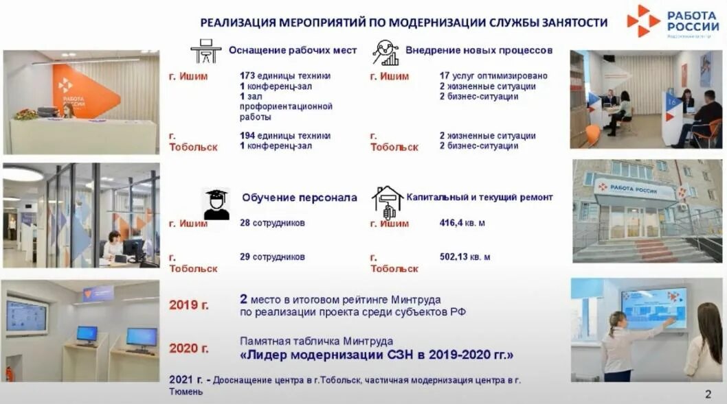 М центр тюмень сайт. Центр занятости Ишим. Вакансии центра занятости Тюмень. Биржа труда Тюмень адрес. Вакансии Тюмень от центра занятости свежие.