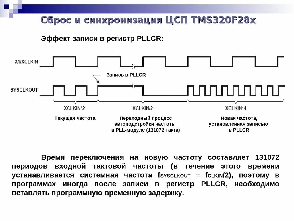 Схемы тактовой сетевой синхронизации. Синхронизация в цифровых системах передачи. ЦСП синхронизация. Тактовая и цикловая синхронизация. Типы синхронизации