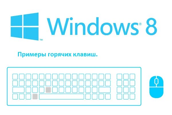 Нажми windows клавиши windows. Горячие клавиши win 8. Комбинации клавиш Windows 8. Горячие клавиши виндовс 8.1. Горячие клавиши для виндовс\/ 1.