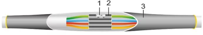 Муфта 4пст б 1. Муфта соединительная 4пст-1. Муфта соединительная 4пст-1-70/120. Кабельная муфта соединительная 10 кв 4-х жильная. Муфта соединительная 10 кв 1пст-10-150/240б.