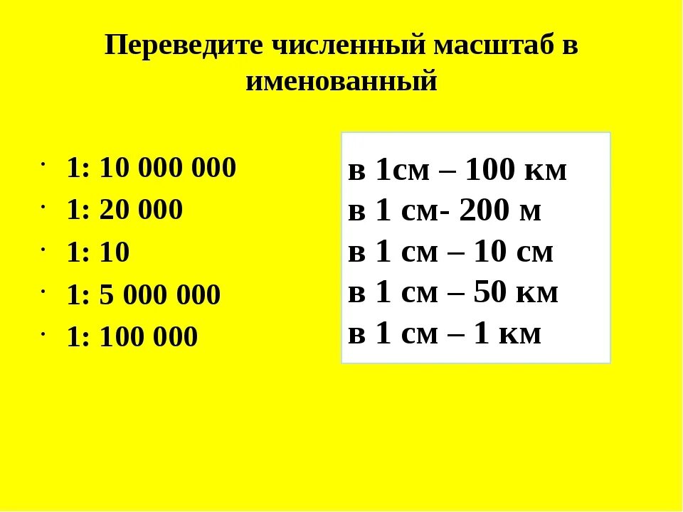 Масштаб на английском