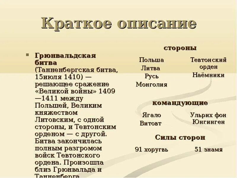 Грюнвальдская битва события. Грюнвальдская битва 1410 причины. 1410 Грюнвальдская битва итоги. Грюнвальдская битва 1410 участники. Грюнвальдская битва Дата причины итоги.