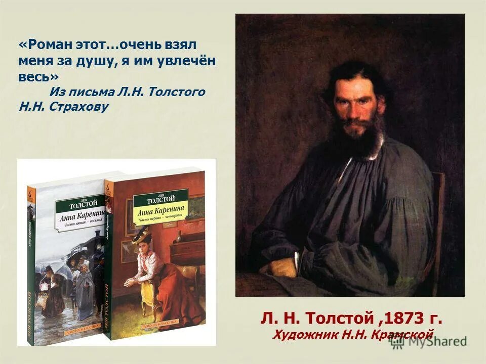 . Н. толстой ( 1828-1910. Крамской л.н.Толстого (1873). 1873 — Лев толстой. Л толстой творчество.