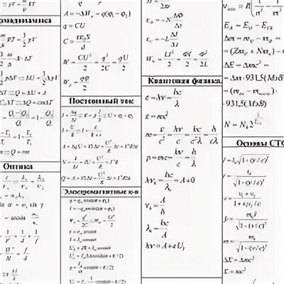 Формулы 11 класса