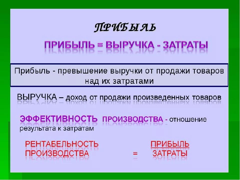 Затраты выручка прибыль. Производство затраты выручка прибыль. Выручка, прибыль урок Обществознание. Доход прибыль выручка. Параграф производство затраты выручка прибыль