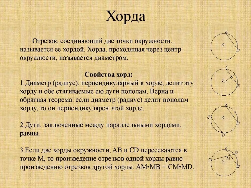 Свойства хорд окружности. Правила хорд в окружности. Хорда окружности равна. Свойство ОРТ В окружности. Все четыре круга одного размера диаметр радиус