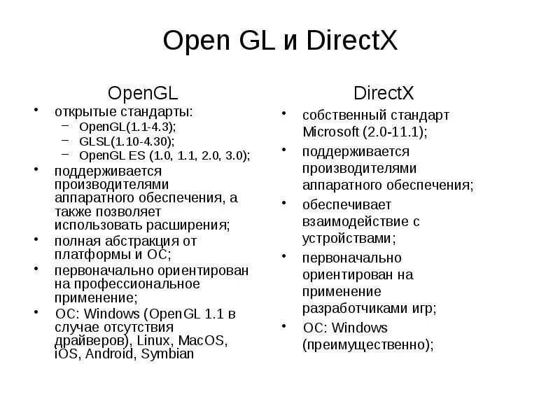 Opengl directx разница. Directx против opengl. Opengl или directx. Opengl или directx 11. История directx.