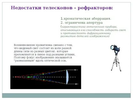 Область применения телескопа