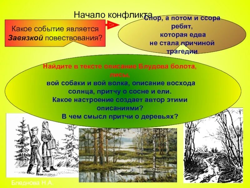 Блудово болото впр 5 класс. Карта Блудова болота кладовая солнца. Карта Блудова болота кладовая солнца рисунок. Нарисовать карту Блудова болота. Блудова болота кладовая солнца.