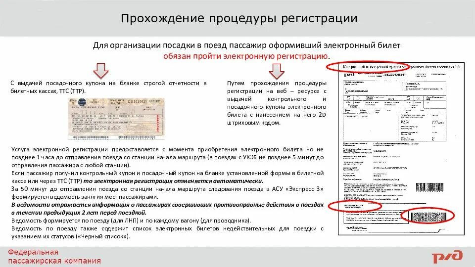 Как проходить по электронным билетам на электричку