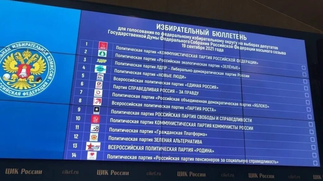 Выборы 2025 партийный список. Бюллетень партий на выборах 2025. выборы в госдуму 2025 год бюллетень. партии на выборах в госдуму.