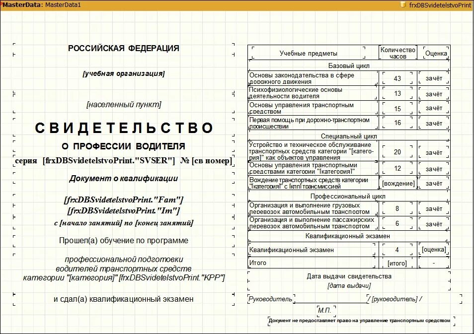 Номер свидетельство о профессии водителя