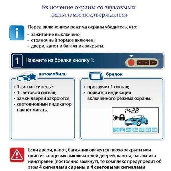 Сигнализация старлайн а93. Брелок сигнализации старлайн а93 обозначения. Пульт сигнализации старлайн а93. Режим паника старлайн а93.