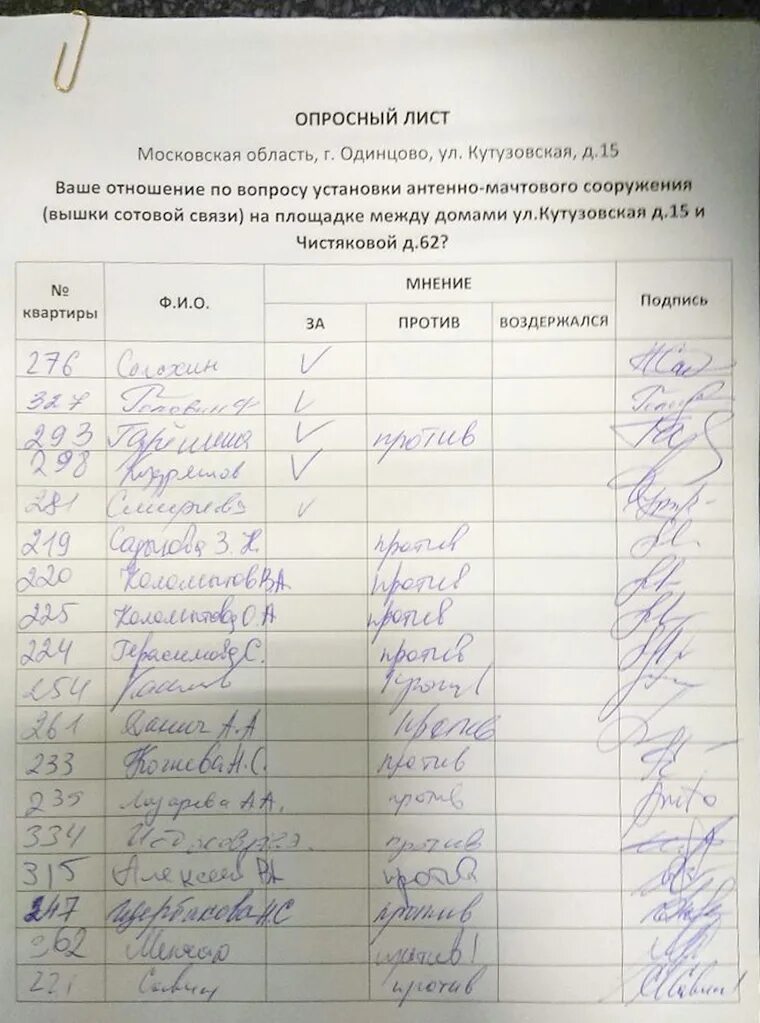 Сбор подписи жильцов дома. Подписи жильцов. подписи жильцов многоквартирного дома. согласие жильцов на установку видеонаблюдения. сбор подписей жильцов.