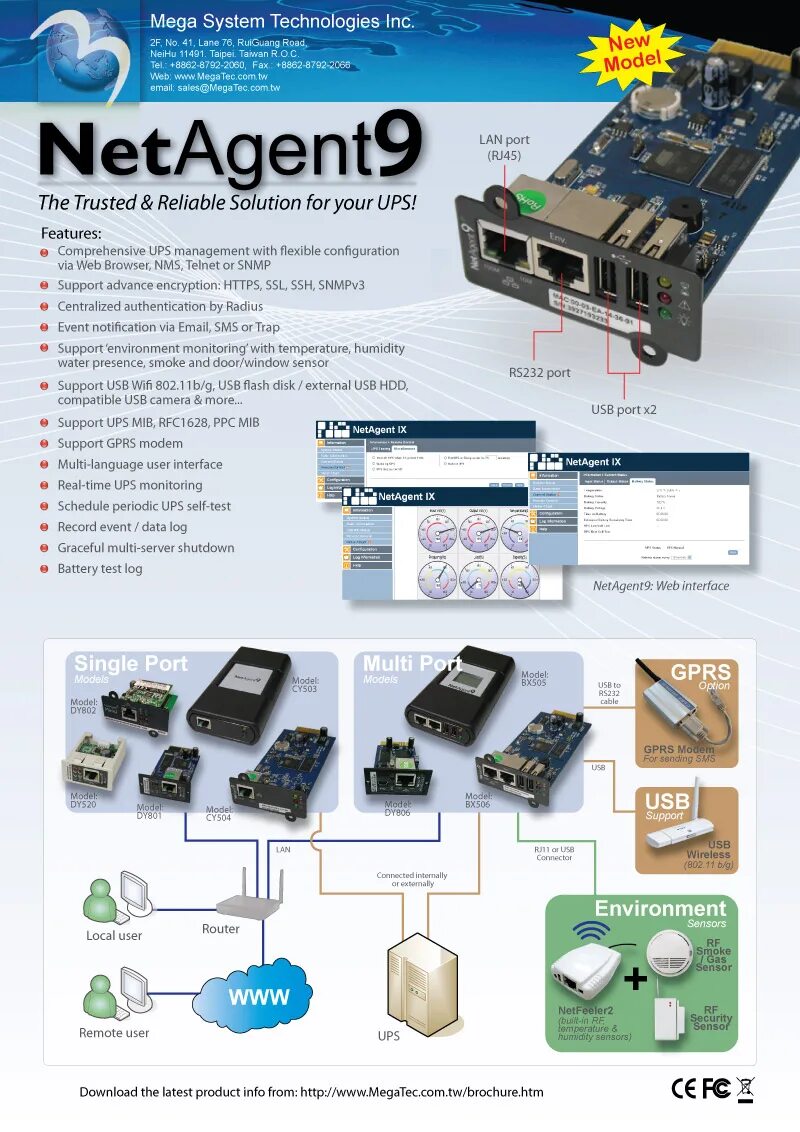 Ооо мегатек. Mega System Technologies, Inc.. Протокол MEGATEC. MEGATEC cy504. USB 3.0 PCB.