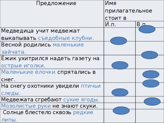 Имя прилагательное стоит. Имя прилагательное стоит