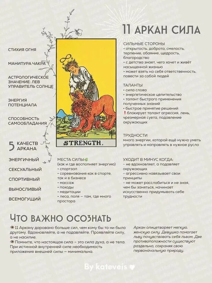 Арканы значение для человека. 11 аркан по матрице судьбы. 11 аркан таро в матрице. 11 аркан личность человека. 22 аркан в таро в матрице.