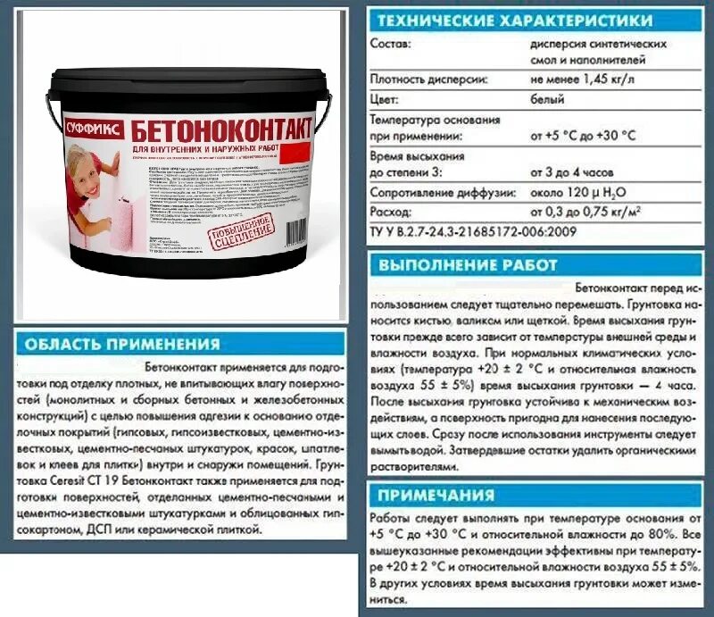 Расход праймера по бетону. Бетоноконтакт Церезит ст-19. Грунтовка Церезит ст 19. Бетоноконтакт Церезит ст 19 расход на 1 м2. Бетоноконтакт расход на 1 м2.