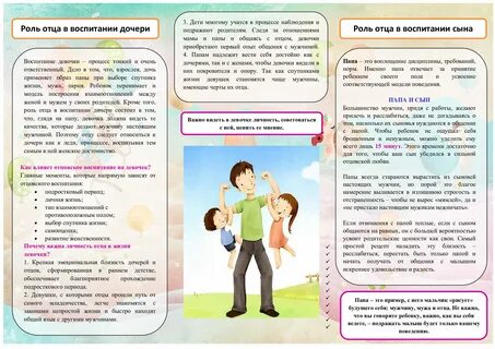 Проект роль отца в современном обществе