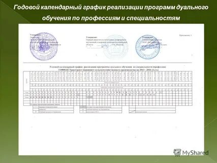 Годовой календарный график