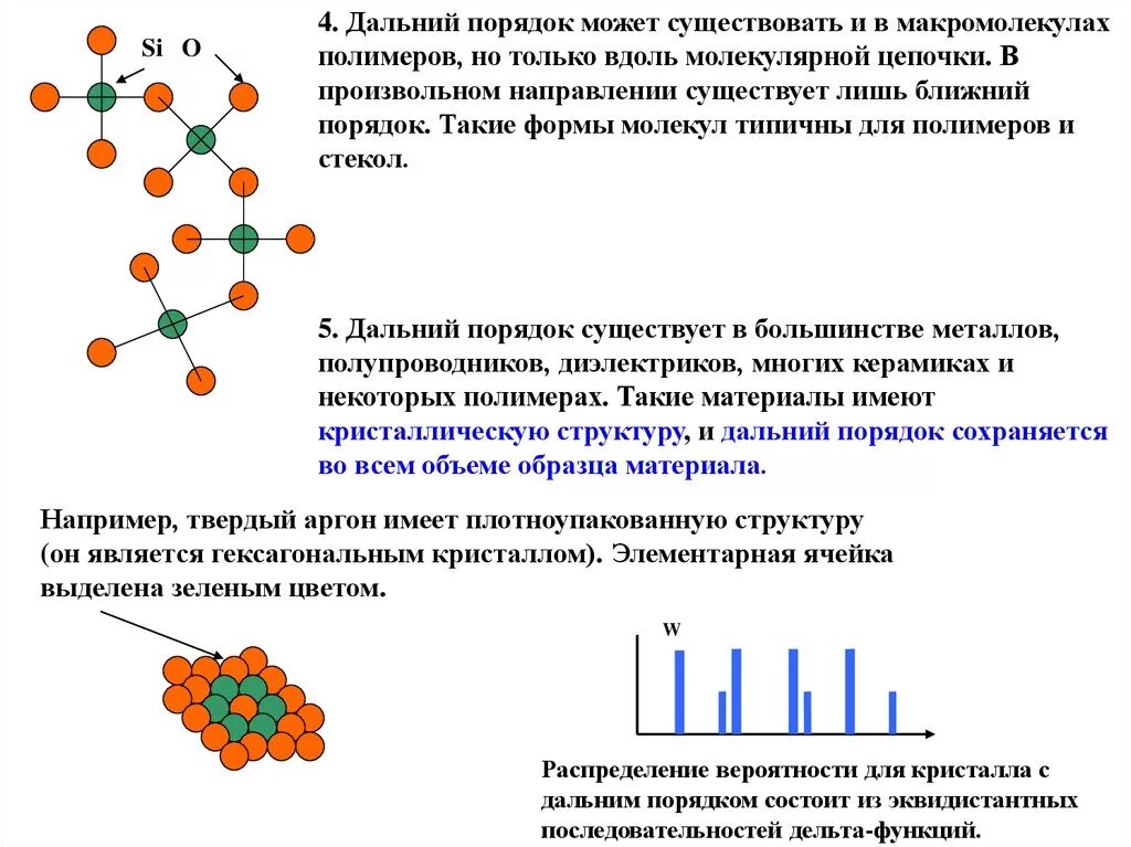 Твердый порядок. Ближний и Дальний порядок в кристаллах. Дальний порядок атомов. Ближний и Дальний порядок в расположении атомов. Дальний и Ближний порядок расположения молекул.