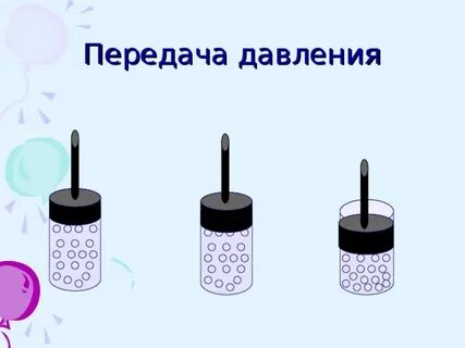 Процесс передачи давления жидкостями и газами