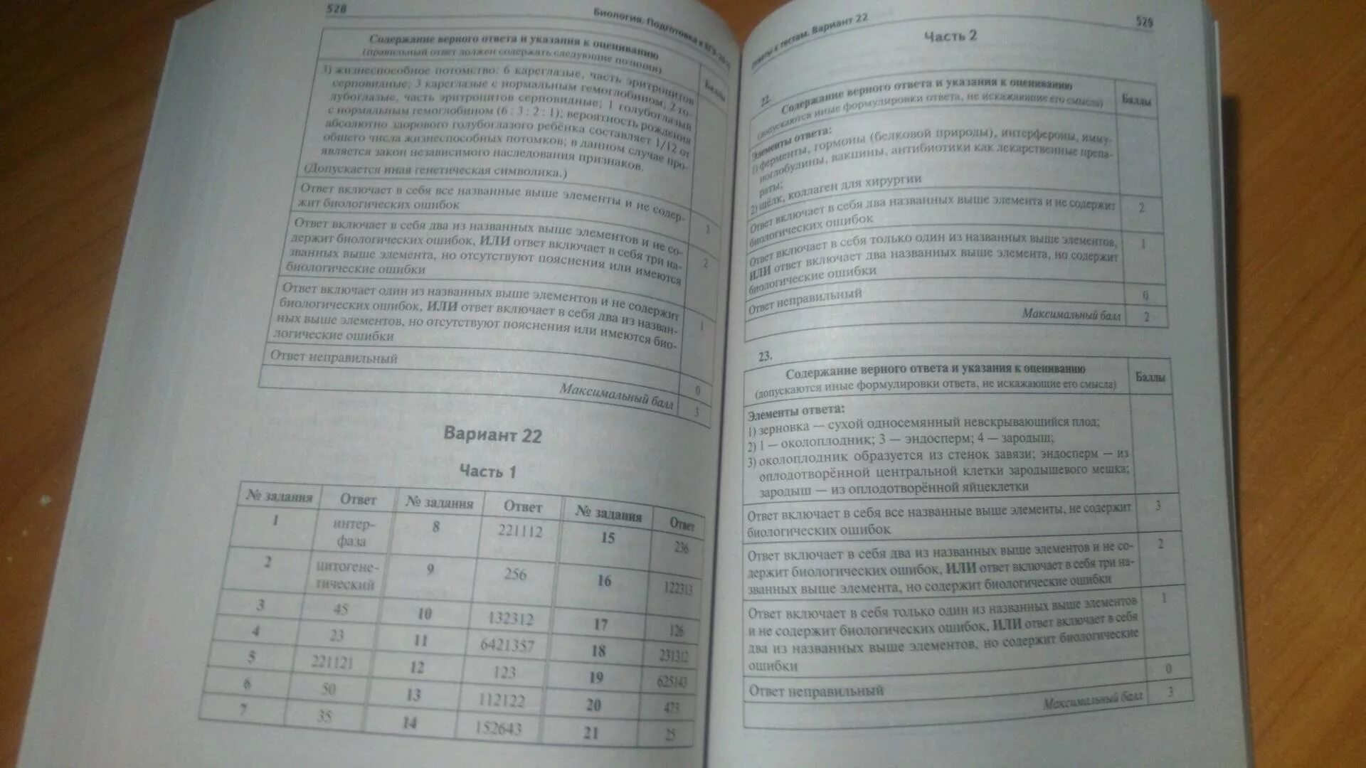 Кириленко биология ЕГЭ ответы. Кириленко биология ЕГЭ 2022 ответы. ЕГЭ 2018 биология Кириленко, Колесников 30 тренировочных вариантов. Кириленко 30 вариантов ЕГЭ. Широкопояс варианты ответы