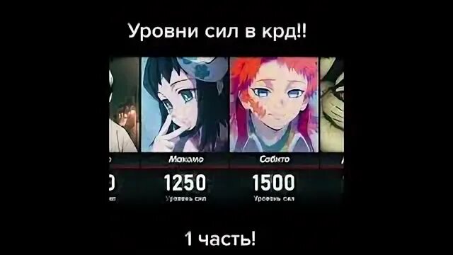 1 уровень сил. 1 уровень сил