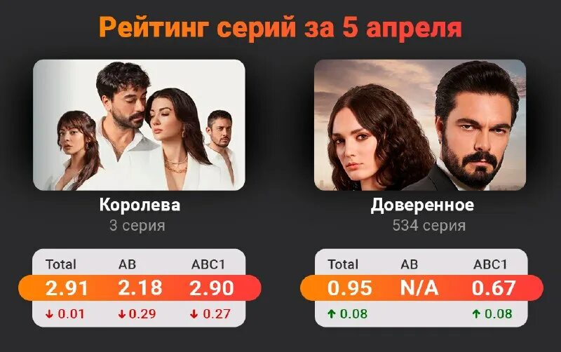 турки тв лайв