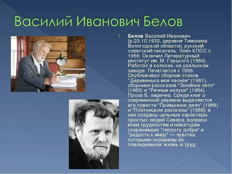 Работа писатель рассказов. Сообщение о Белове.