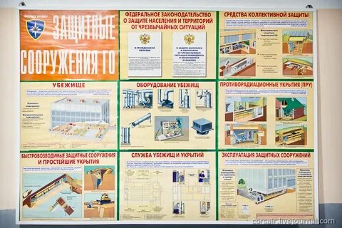 Состав средств коллективной защиты