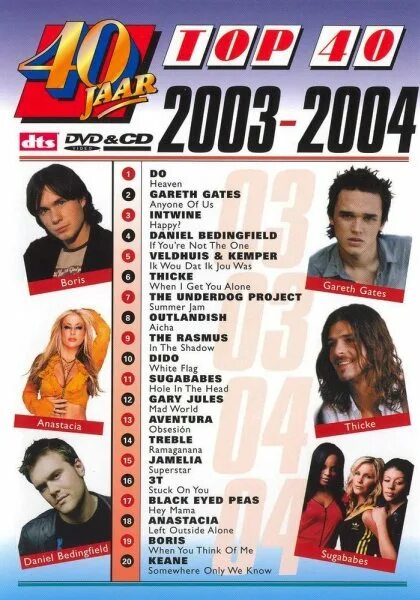 2004 года список. Сборники 2004. диск хиты 2003. музыкальные сборники 2004. диск сборник хитов 2004.
